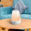 Kép 10/10 - Aroma diffúzor, illatosító és párásító készülék